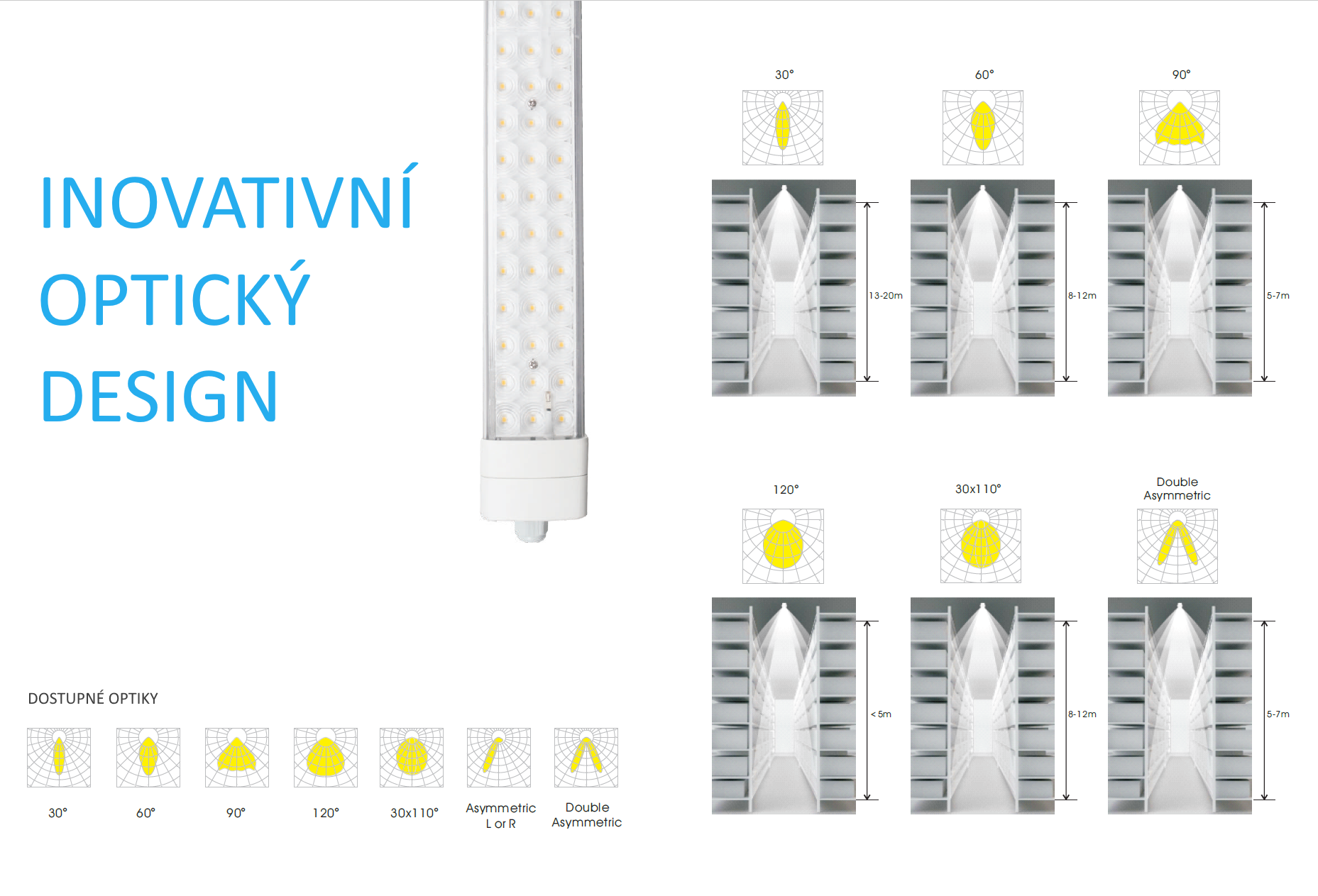 LED prachotěsné svítidlo TT-series Gen1